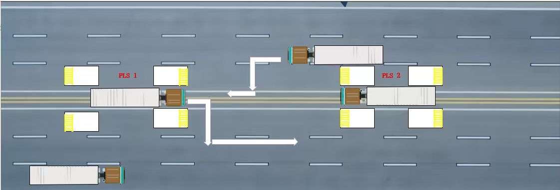 BRT 模式双向进出锁站部署图